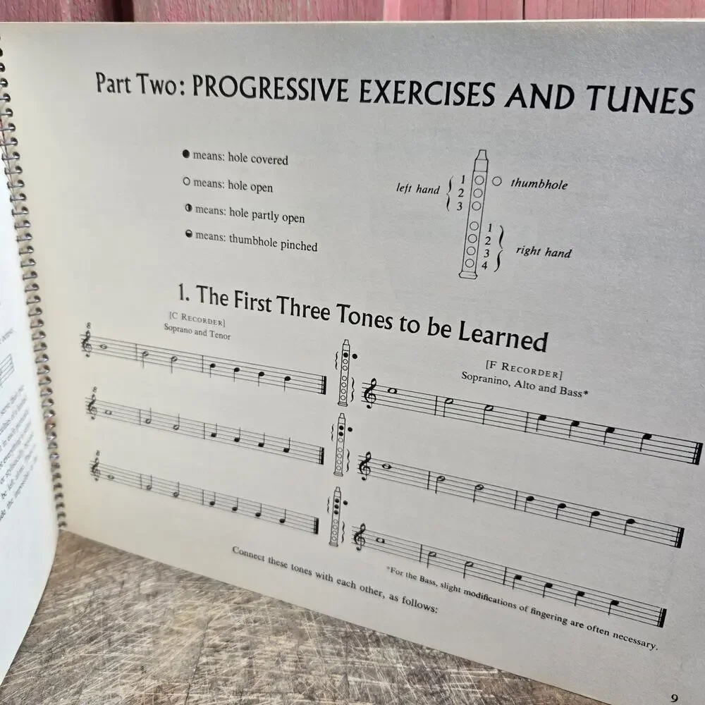 VINTAGE Recorder Playing By Erich Katz Instruction Book Carl Van Roy‎ Company